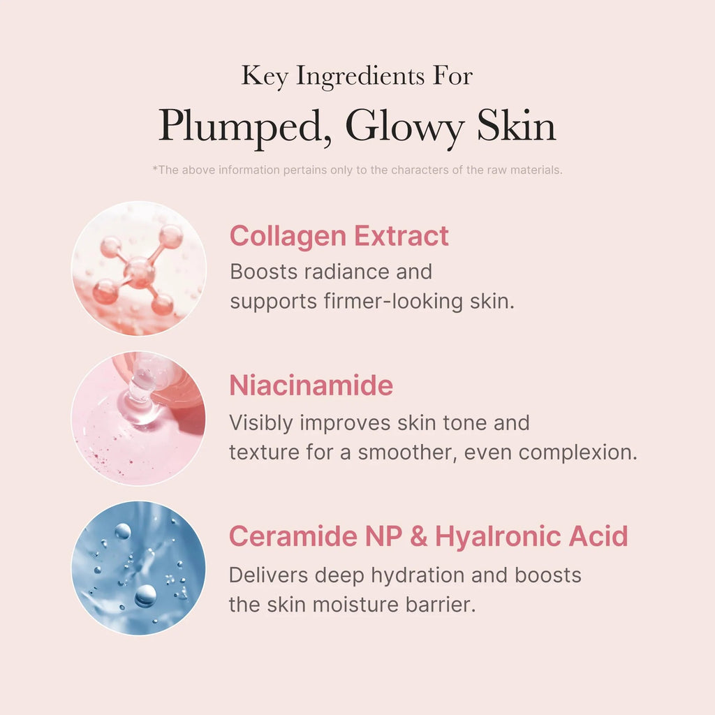 MEDICUBE Máscara Facial Noturna Firmadora de Colágeno 75ml