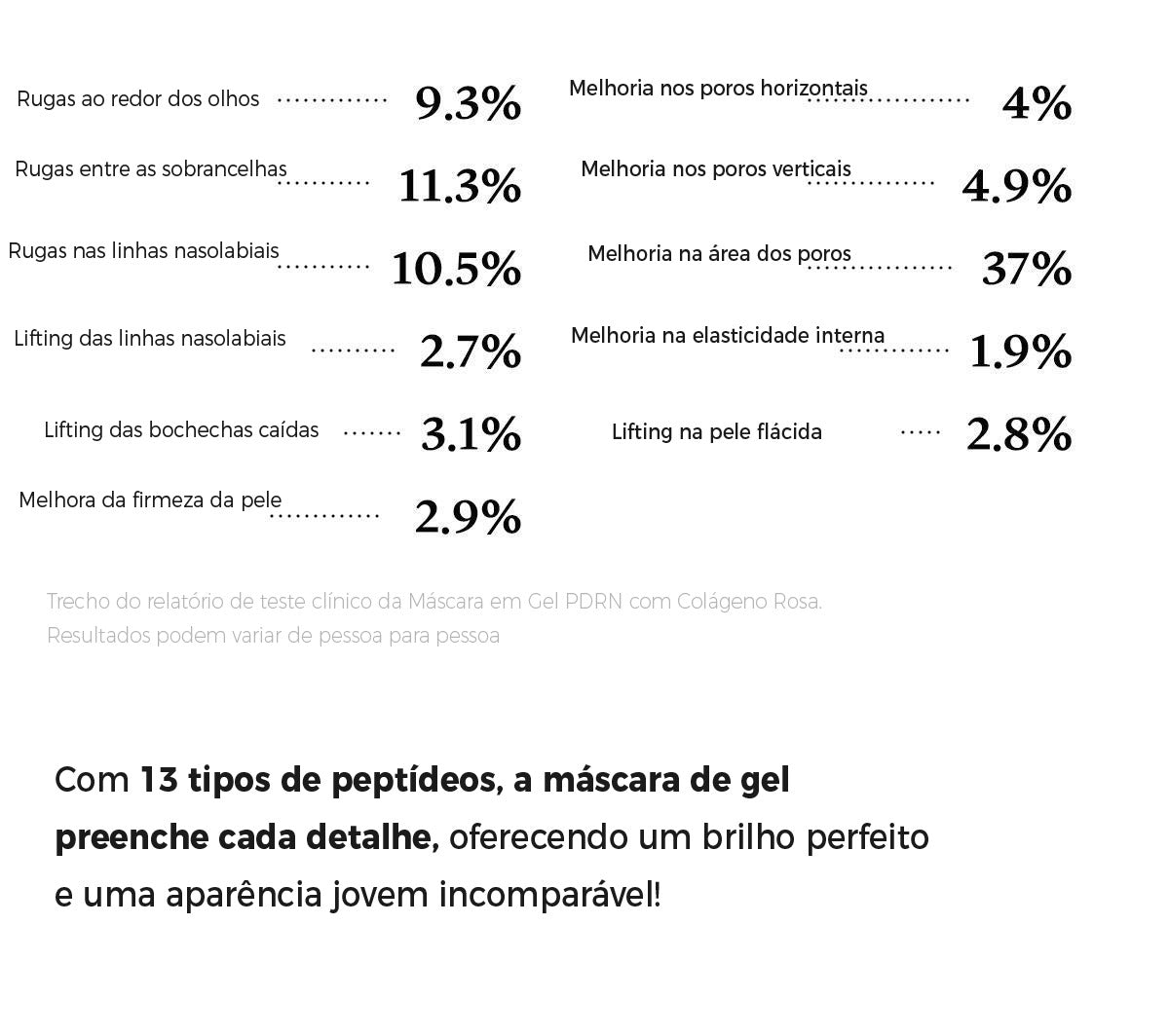MEDICUBE Máscara Gel de Colágeno com PDRN – Caixa 4 un.