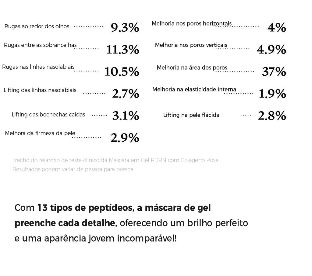 MEDICUBE Máscara Gel de Colágeno com PDRN 28g – Unidade